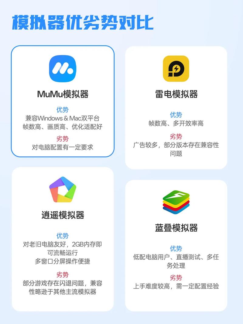 安卓模拟器下载_热门手游PC版免费流畅运行