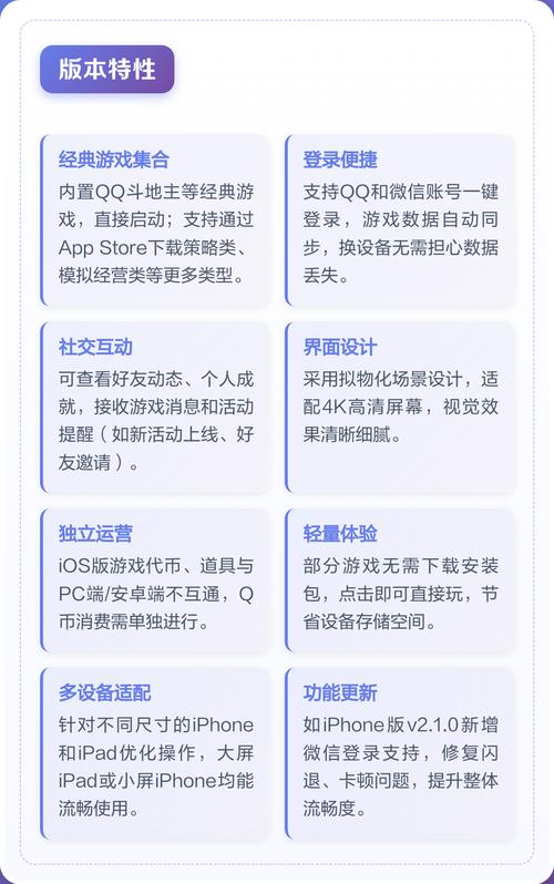 QQ游戏大厅下载安装 - 官方正版免费下载