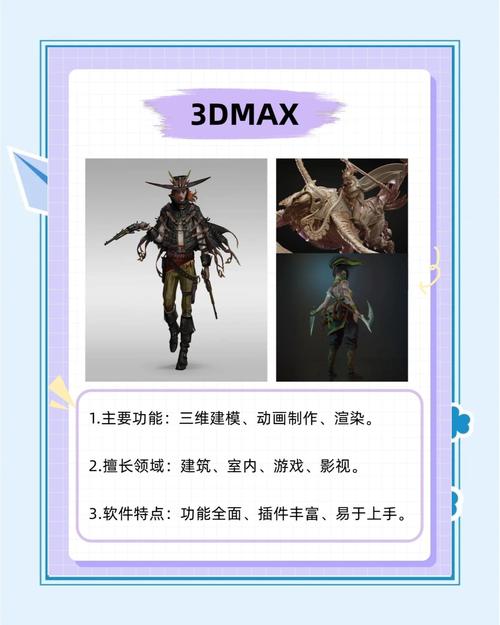 三维制图软件免费下载 | 专业3D建模工具一键安装