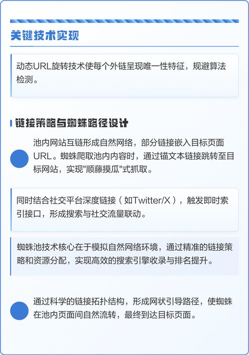 破局SEO收录困境:蜘蛛池使用实战视频讲解全解析