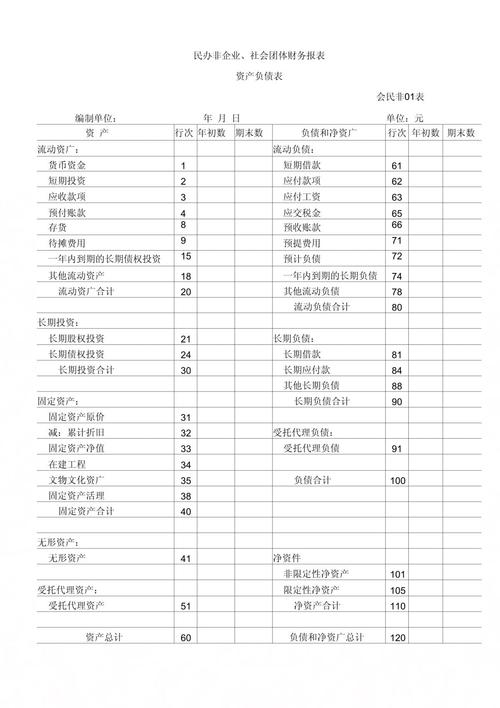 财务报表下载 | 快速获取财务数据与报表模板