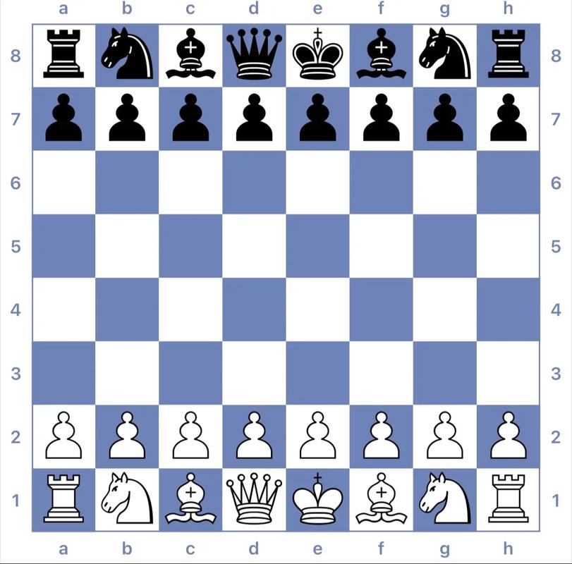 国际象棋下载 - 免费国际象棋APP,在线对弈与经典棋局学习