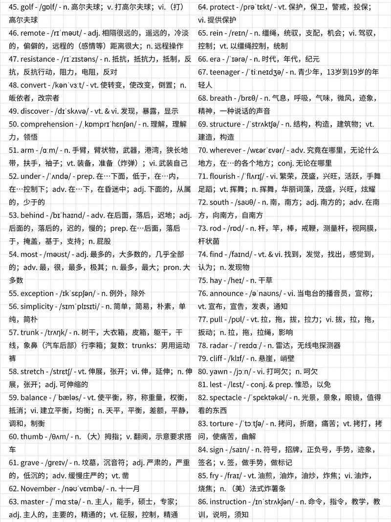四级高频词汇下载 | 快速掌握核心词汇表