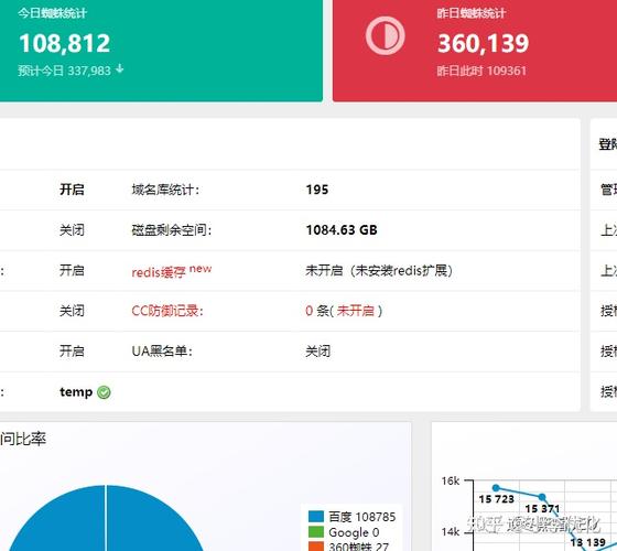 逆冬蜘蛛池课程重磅上线：解锁搜索引擎霸屏新玩法