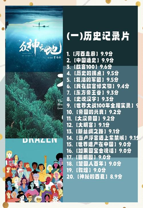 《纪录片下载:探索真实世界的震撼之旅》