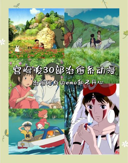 宫崎骏电影全集下载 | 高清经典动画作品在线收藏