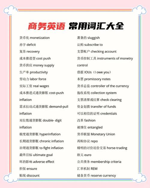 商务英语词汇下载，快速提升职场沟通力