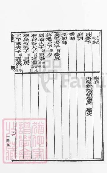 楚氏春秋txt下载_经典历史小说全文阅读