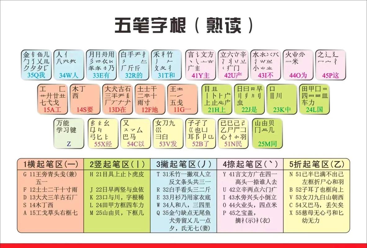 Python下载指南:快速掌握安装与使用技巧