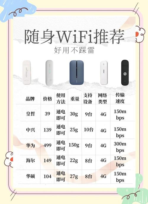 小米随身WiFi驱动官方下载_一键安装教程
