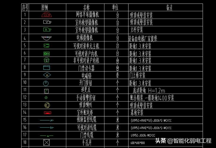 CAD图块免费下载，海量精选图块资源合集