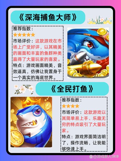 下载打渔游戏-经典捕鱼达人,免费畅玩海底世界