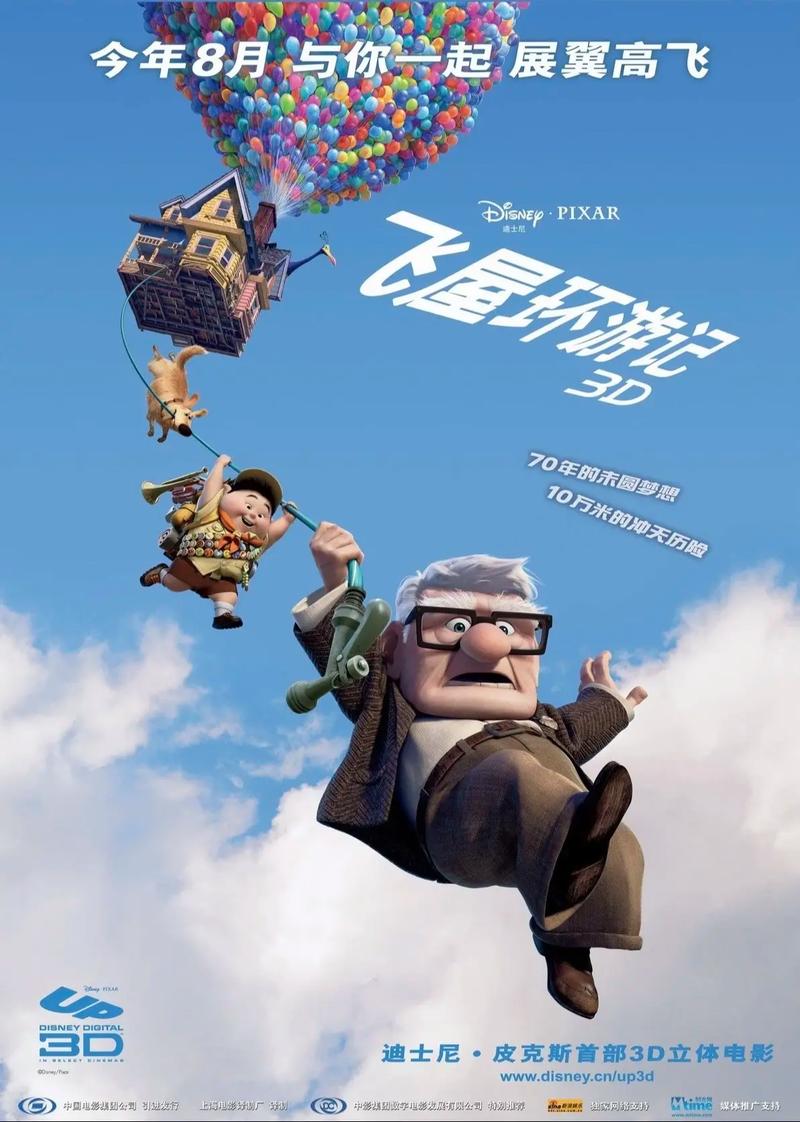 飞屋环游记高清下载 | 经典动画电影在线观看