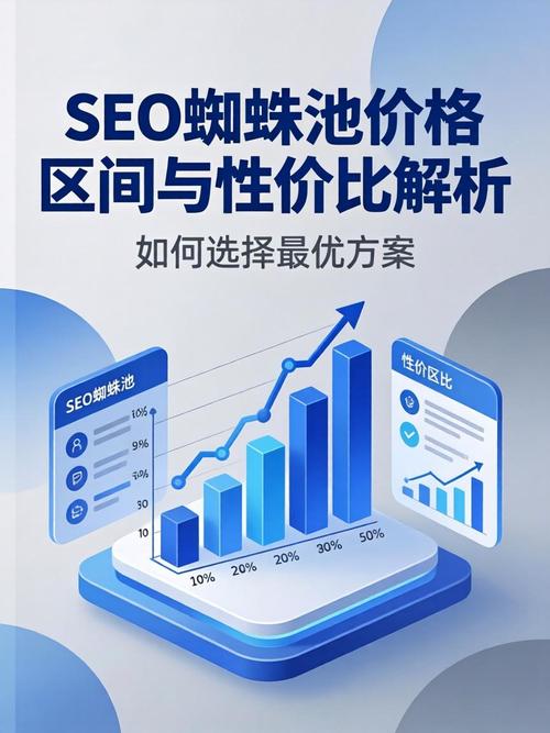 SEO蜘蛛池制作：从零搭建高效收录系统的完整实战指南
