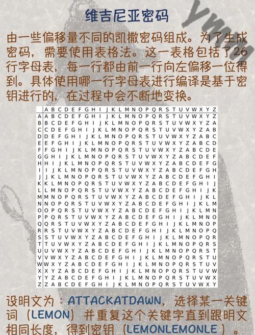 阿里蜘蛛池重大安全漏洞曝光:加密算法遭逆向破解,数百万网站面临数据泄露风险