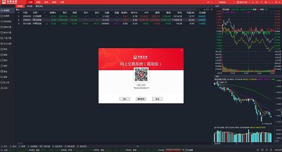 华泰证券交易软件下载 - 官方正版,安全高效投资