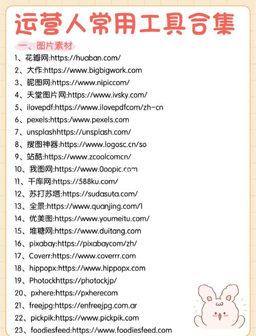 网址大全下载 - 精选实用网站资源一键收藏