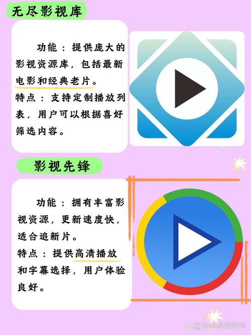 搜狗影视下载_最新电影电视剧免费高清全集下载