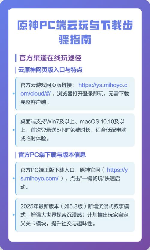 原神PC端下载官方地址与安装教程