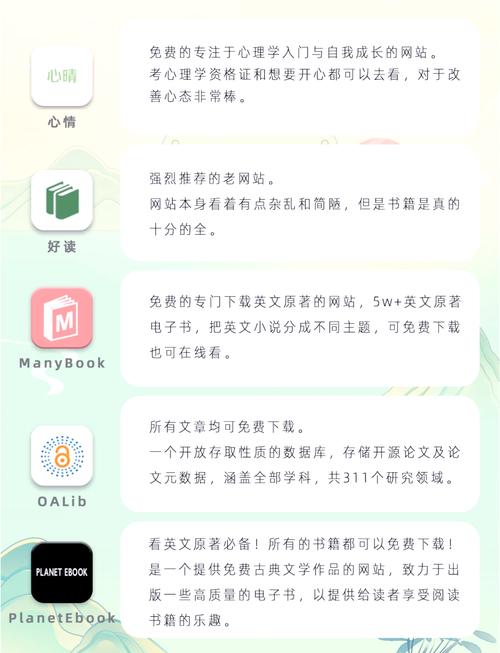 电子书免费下载 | 海量资源一键获取