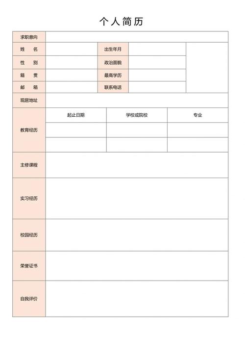 空白简历表下载 - 免费Word/PDF模板一键获取