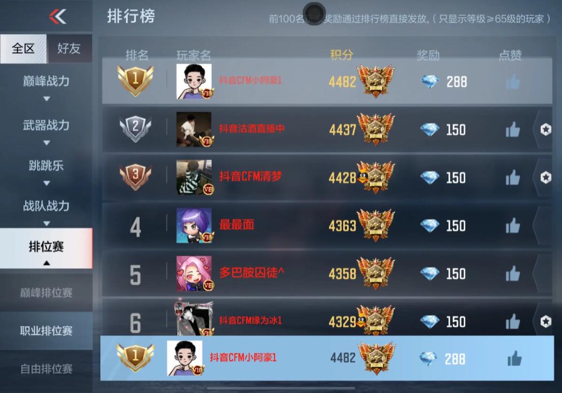 CF手游下载,正版竞技射击游戏,畅爽开战!
