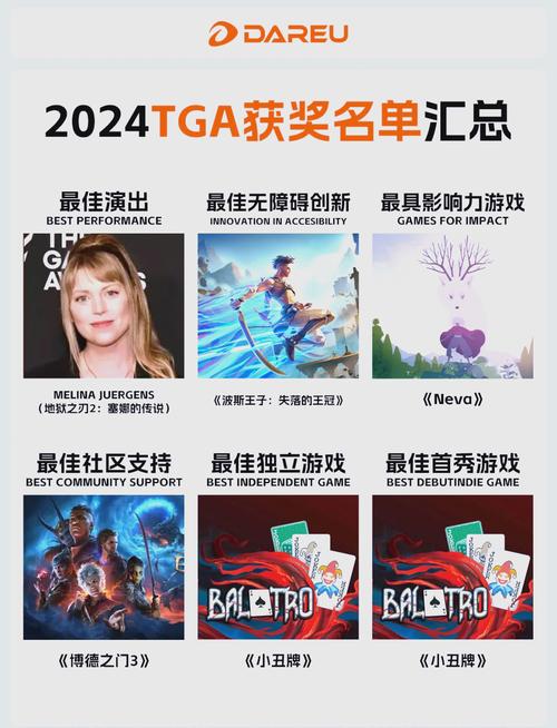 TGA文件下载 - 免费高效转换与编辑工具合集