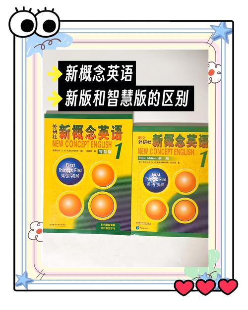 新概念英语视频下载大全,高清全集免费学