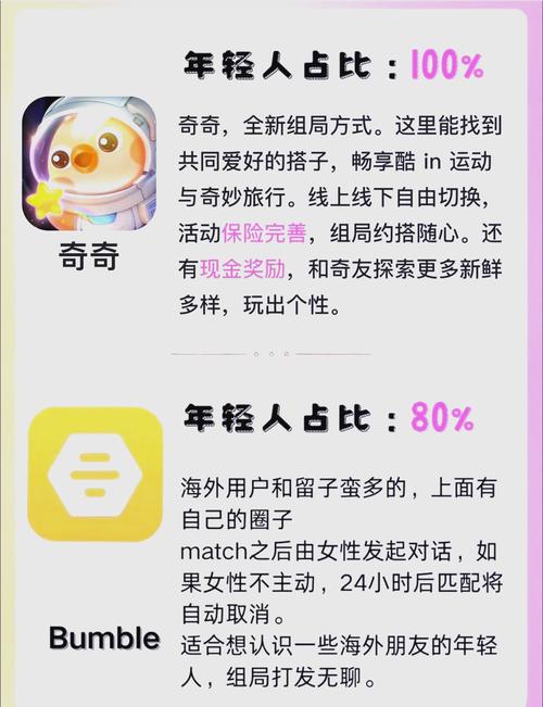 2024热门软件下载排行榜TOP10推荐