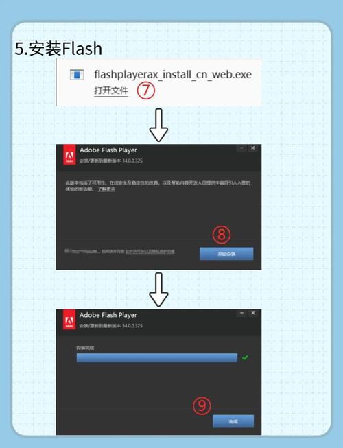 Flash播放器下载与安装教程