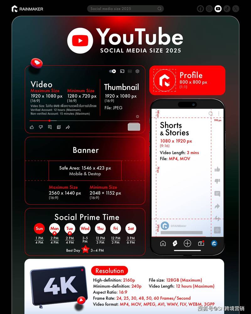 YouTube安卓版下载2025最新版免费安装教程