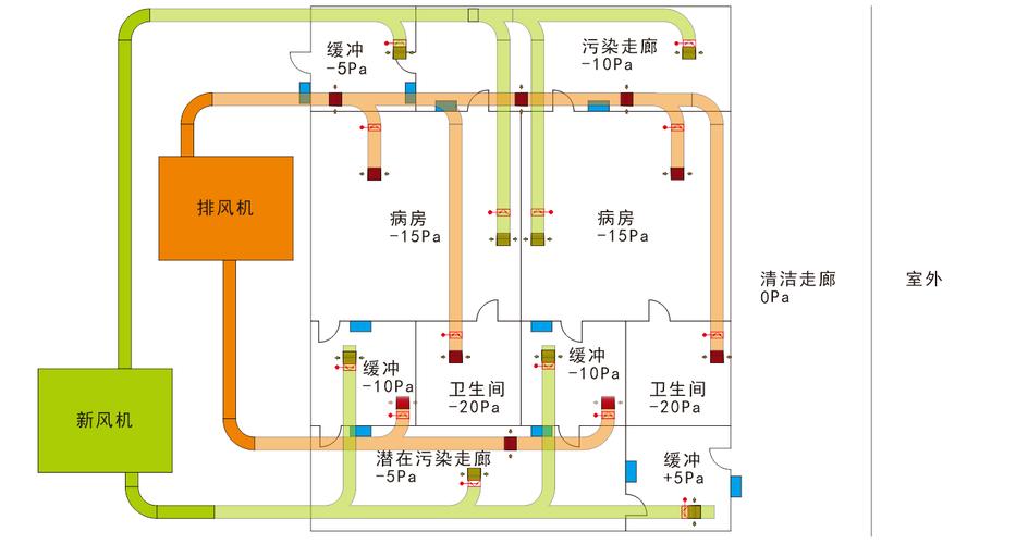 蜘蛛池外推原理图解:从搜索引擎蜘蛛抓取到权重传递的全流程解析