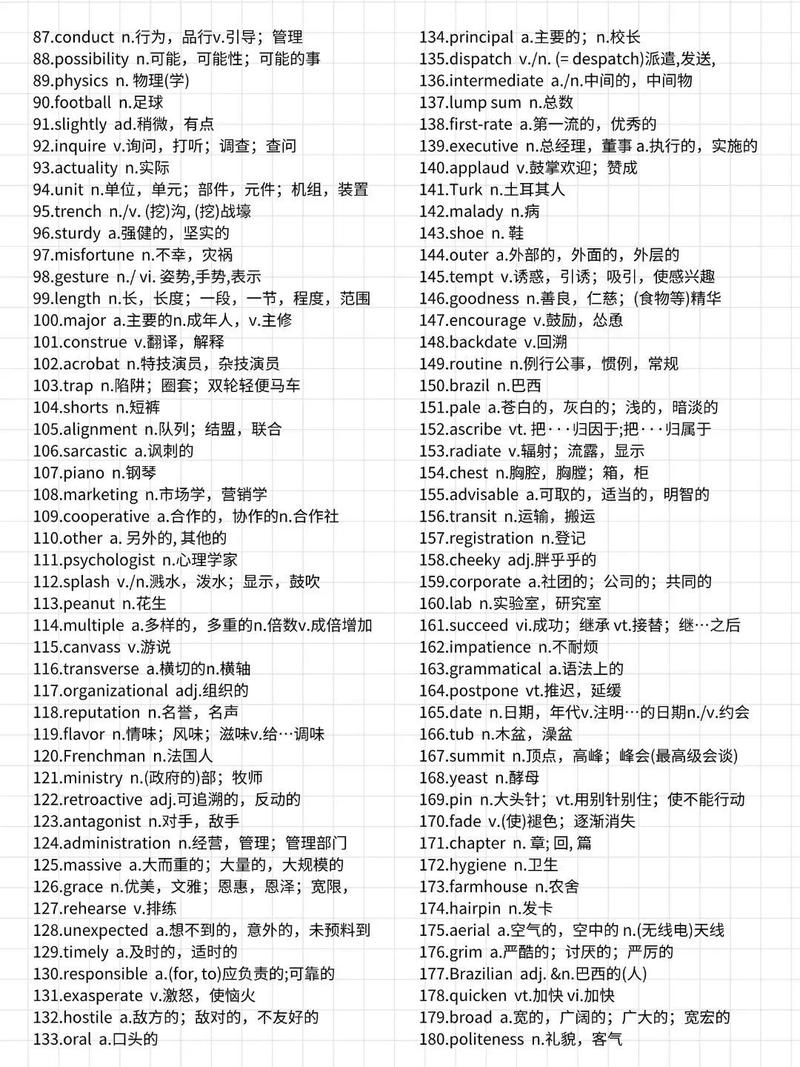 雅思词汇下载：高效背单词必备资料合集