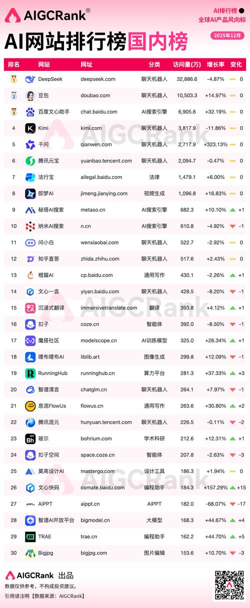 【2025年软件下载网站排名】十大热门软件下载平台推荐