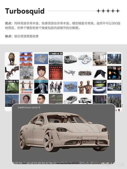 模型下载网 - 海量3D模型免费下载，优质资源一站汇聚