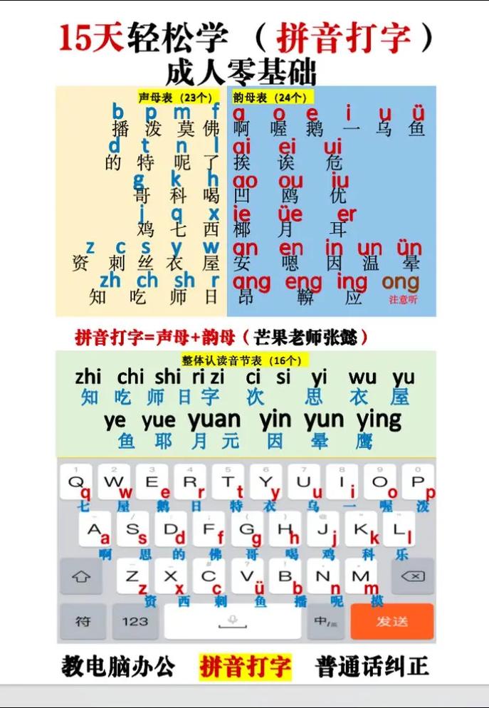 下载拼音输入法,快速打字更高效,轻松上手无压力