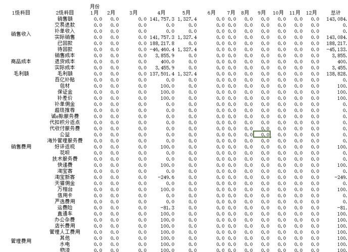 蜘蛛池运营利润如何算?揭秘黑灰产背后的暴利与风险