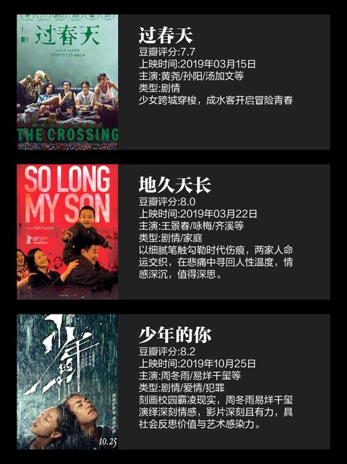 2019最新中文字幕电影免费下载,高清资源在线观看