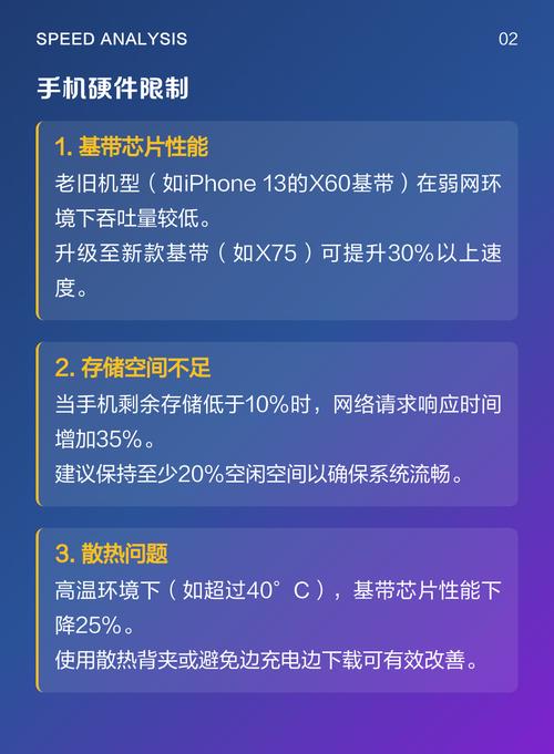 手机下载速度慢?6招瞬间提速,告别缓冲等待!