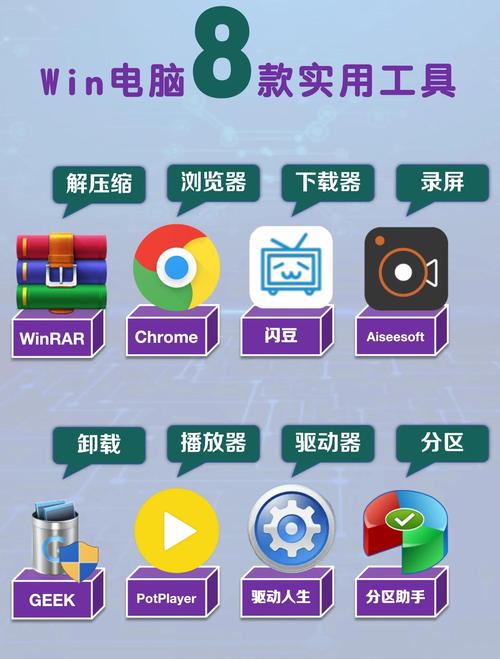 Win7小工具下载大全 | 经典桌面插件一键安装