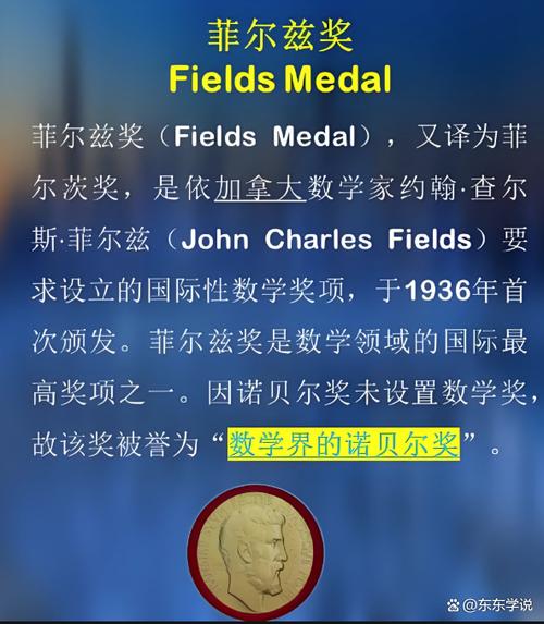 诺贝尔奖未设数学奖成谜,百年争议再引关注