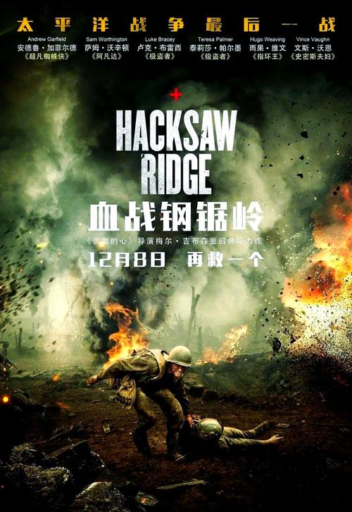 血战钢锯岭 超清完整版下载 | 在线观看