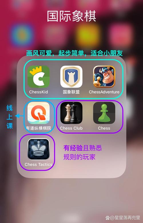 国际象棋软件下载 | 免费国际象棋App推荐与下载