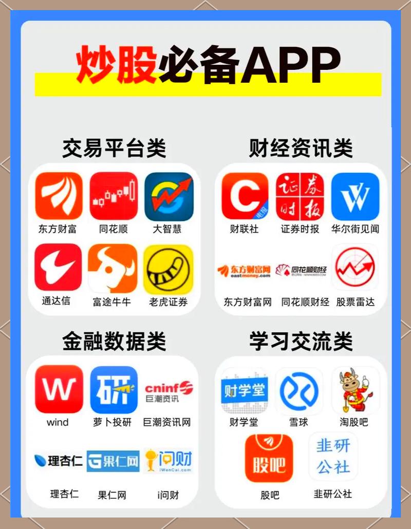 免费炒股软件下载 - 官方正版推荐