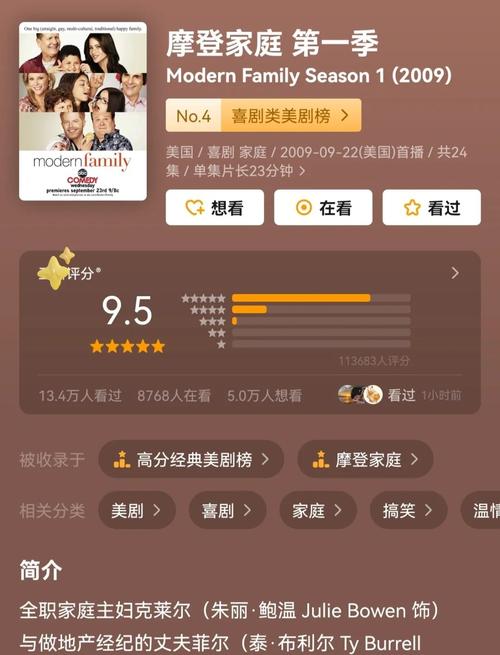 摩登家庭第一季高清下载 经典美剧重温欢乐家庭喜剧