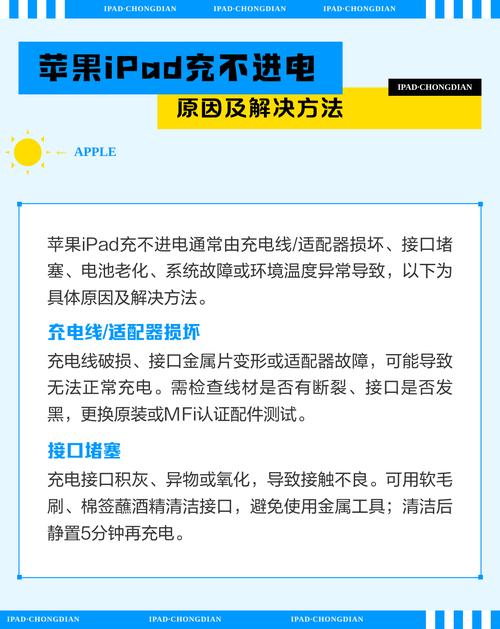 iPad充电故障频发引热议,官方回应排查指南