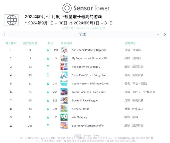 TopTop下载 - 官方正版免费下载安装