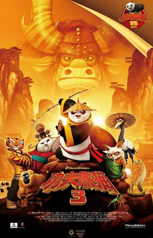 功夫熊猫高清下载,经典动画电影在线观看