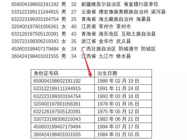 身份证生成器下载 - 在线免费身份证号码生成工具
