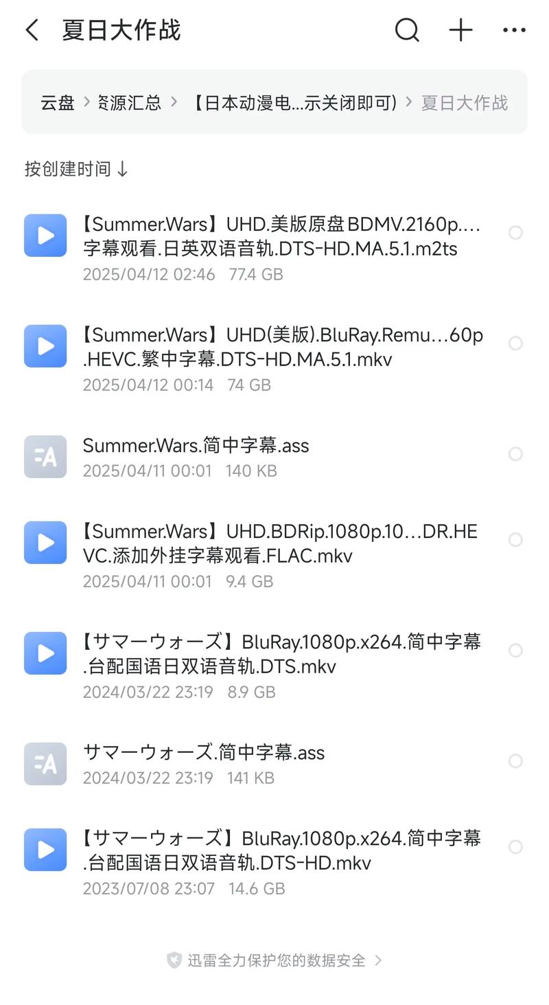 夏日大作战 迅雷下载 高清资源 免费在线观看